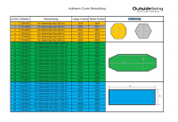 Ubbink Noppenabdeckfolie - 300x550 - 400µ