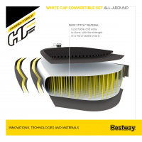 Bestway Hydro-Force SUP Allround Board-Set White Cap mit Paddel und Kajak-Sitz